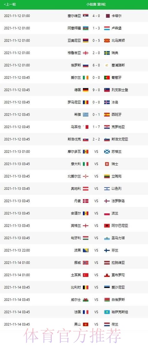 世界杯比分预测怎么看 世界杯比分预测怎么看