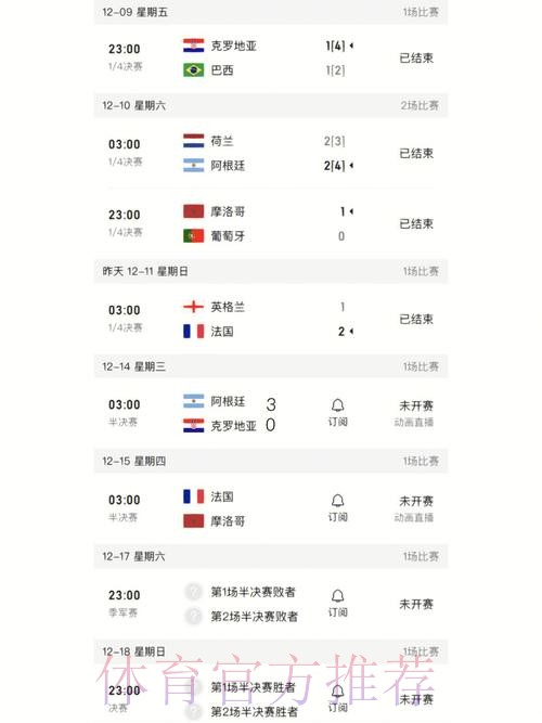 最新世界杯比分实时入口地址 最新世界杯比分实时入口地址